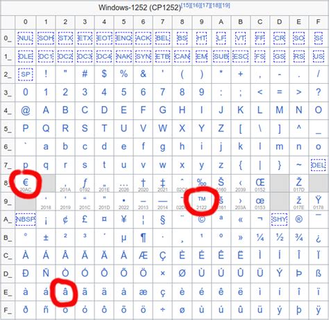 半场战报：纽卡斯尔联1-0毕尔巴鄂竞技，丹-伯恩破门